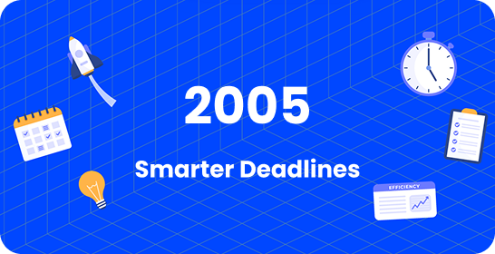 Company growth timeline